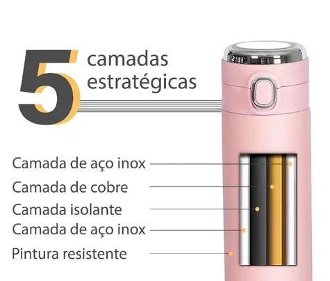 Garrafa Térmica Led Display Aço Inox Com Termômetro